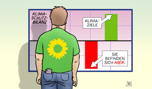 Cartoon: Klimaschutz-Bilanz (medium) by Harm Bengen tagged klimaschutzbilanz,klimaziele,schaubild,statistik,standort,habeck,wirtschaftsminister,gruene,harm,bengen,cartoon,karikatur,klimaschutzbilanz,klimaziele,schaubild,statistik,standort,habeck,wirtschaftsminister,gruene,harm,bengen,cartoon,karikatur