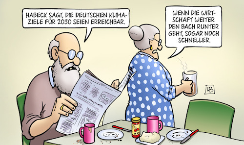 Klimaziele 2023 Klimaziele 2023