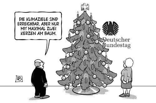 Klimaziele