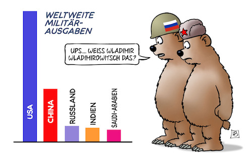 Cartoon: Krieg und Militärausgaben 2022 (medium) by Harm Bengen tagged saudi,arabien,wladimir,wladimirowitsch,putin,weltweite,militärausgaben,rüstungsausgaben,bären,stahlhelm,balkendiagramm,usa,china,indien,sipri,russland,ukraine,krieg,harm,bengen,cartoon,karikatur,saudi,arabien,wladimir,wladimirowitsch,putin,weltweite,militärausgaben,rüstungsausgaben,bären,stahlhelm,balkendiagramm,usa,china,indien,sipri,russland,ukraine,krieg,harm,bengen,cartoon,karikatur