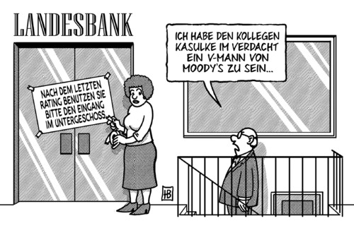 Landesbank-Rating Landesbank-Rating