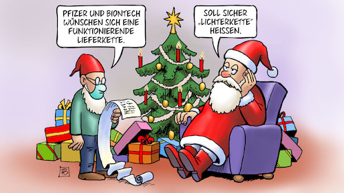 Lieferkettenwunsch Lieferkettenwunsch