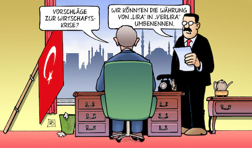 Lira-Kurs Lira-Kurs