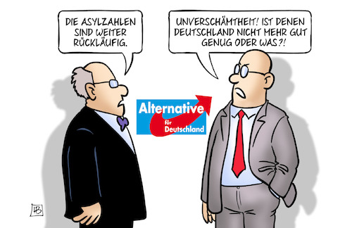 Migrationsbericht Migrationsbericht
