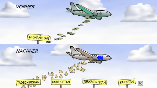 Migrationsverhinderung Migrationsverhinderung