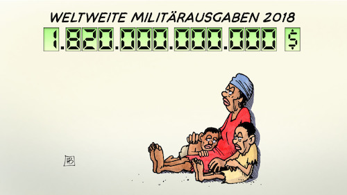 Militärausgaben 2018 Militärausgaben 2018