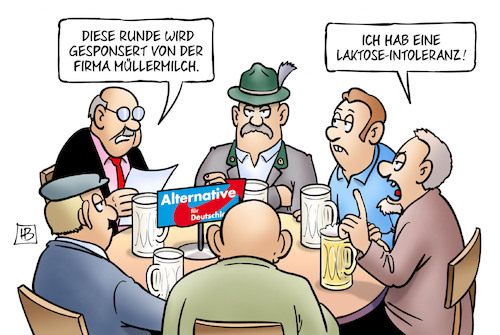 Müller und AfD Müller und AfD