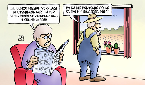 Nitratbelastung Nitratbelastung