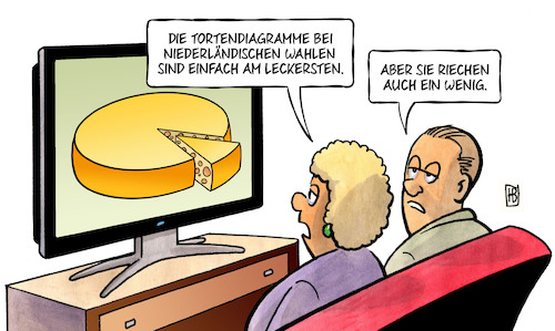 NL-Wahl NL-Wahl