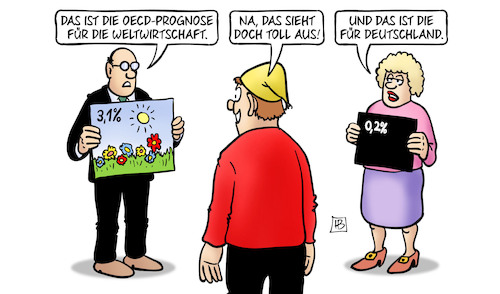 OECD-Prognosen