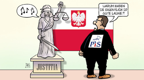 Polen nach Wahl Polen nach Wahl