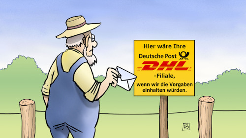 Postfilialenverteilung Postfilialenverteilung