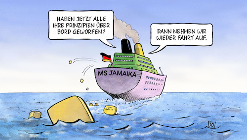 Prinzipien-Abwurf Prinzipien-Abwurf