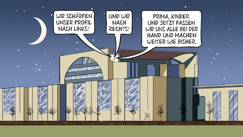 Profil geschärft Profil geschärft