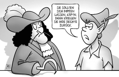 Rechte zurück