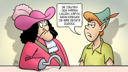 Rechte zurück Rechte zurück
