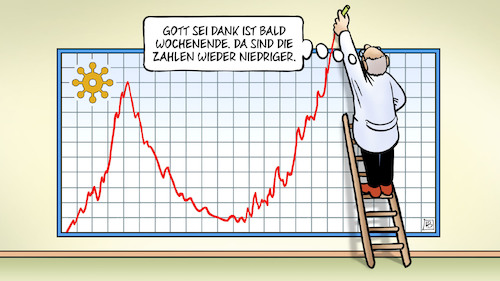 Rekordinfektionen Rekordinfektionen