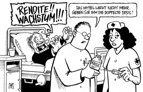 Rendite-Gier Rendite-Gier