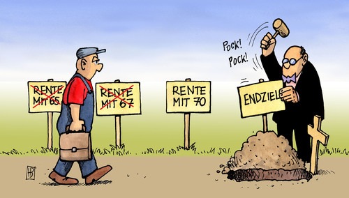 Rentenperspektive Rentenperspektive