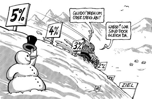 Schußfahrt Schußfahrt