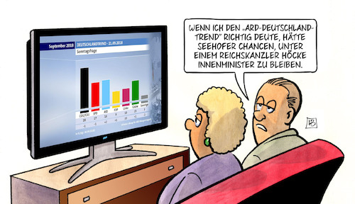 Cartoon: Seehofers Zukunft (medium) by Harm Bengen tagged ard,deutschlandtrend,seehofer,chancen,reichskanzler,höcke,innenminister,tv,afd,wahlen,rechtsextremismus,faschismus,harm,bengen,cartoon,karikatur,ard,deutschlandtrend,seehofer,chancen,reichskanzler,höcke,innenminister,tv,afd,wahlen,rechtsextremismus,faschismus,harm,bengen,cartoon,karikatur