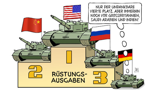Sipri-Rüstungsausgaben Sipri-Rüstungsausgaben