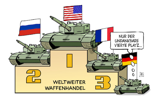 Sipri Waffenhandel Sipri Waffenhandel