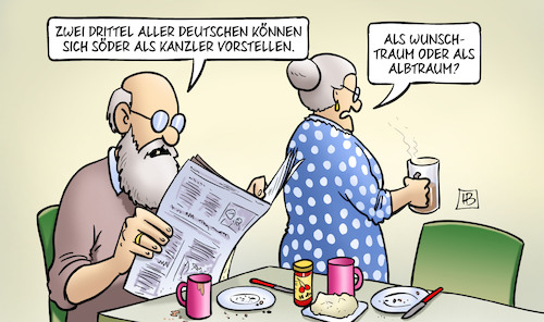 Söder-Traum Söder-Traum