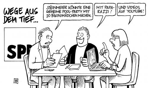 SPD-Strategie SPD-Strategie