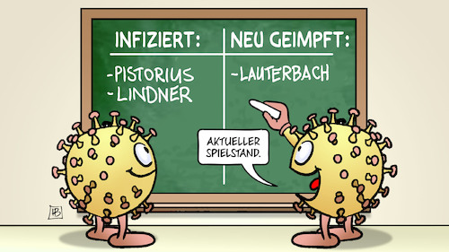 Spielstand Infektionen Spielstand Infektionen