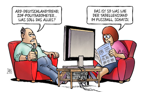 Trend und Politbarometer