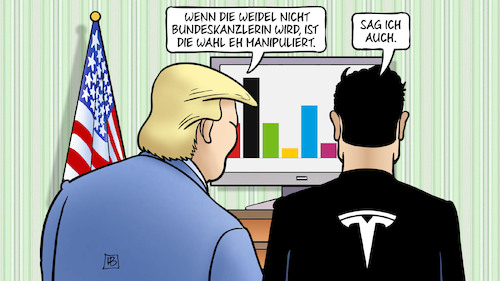 Trump und Bundestagswahl Trump und Bundestagswahl