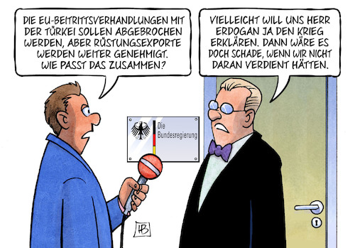 Türkei-Rüstung Türkei-Rüstung