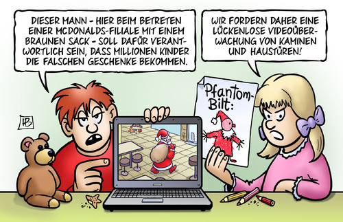 Videoüberwachung Videoüberwachung