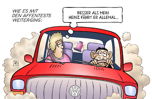 VW-Affentests VW-Affentests
