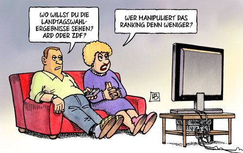Wahl-Rating Wahl-Rating