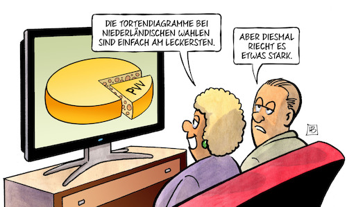 Wahlsieger Wilders Wahlsieger Wilders