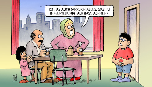 Wertekunde Wertekunde
