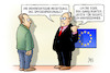 EU-Postenverteilung