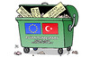 Eu-Türkei-Müllcontainer