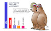 Cartoon: Krieg und Militärausgaben 2022 (small) by Harm Bengen tagged saudi,arabien,wladimir,wladimirowitsch,putin,weltweite,militärausgaben,rüstungsausgaben,bären,stahlhelm,balkendiagramm,usa,china,indien,sipri,russland,ukraine,krieg,harm,bengen,cartoon,karikatur