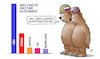 Cartoon: Krieg und Militärausgaben (small) by Harm Bengen tagged wladimir,wladimirowitsch,putin,weltweite,militärausgaben,rüstungsausgaben,bären,stahlhelm,balkendiagramm,usa,china,indien,gb,sipri,russland,ukraine,krieg,harm,bengen,cartoon,karikatur