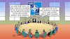 Cartoon: NATO und Friedensverhandlungen (small) by Harm Bengen tagged gute,schlechte,nachricht,gespraech,putin,witkoff,usa,russland,friedensverhandlungen,ukraine,krieg,nato,harm,bengen,cartoon,karikatur