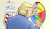 Cartoon: Trumps Zollrad (small) by Harm Bengen tagged 30,prozent,eu,uschi,von,der,leyen,vdl,trump,zollrad,zölle,glücksrad,drehen,telefonieren,handy,harm,bengen,cartoon,karikatur