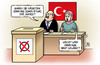 Türkei-Wahl