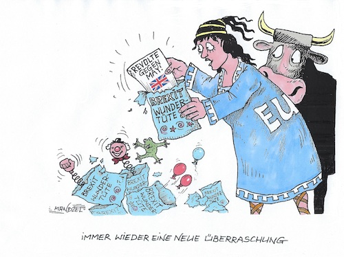 Brexit-Wundertüte Brexit-Wundertüte