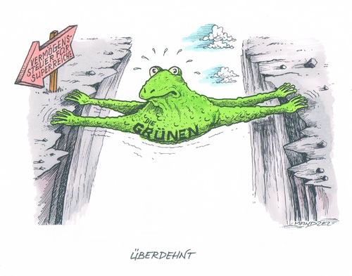 Die Grünen Die Grünen