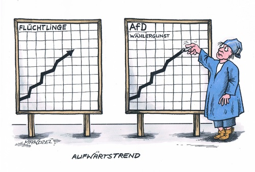 Es geht weiter aufwärts Es geht weiter aufwärts