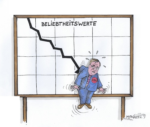 Hängepartie Hängepartie