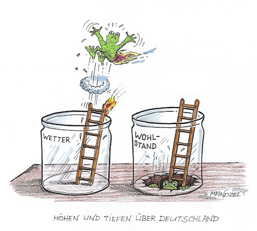Hoch und Tief Hoch und Tief